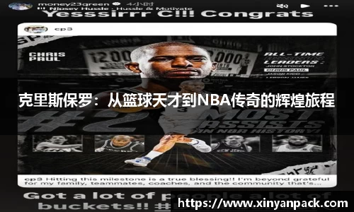 克里斯保罗：从篮球天才到NBA传奇的辉煌旅程